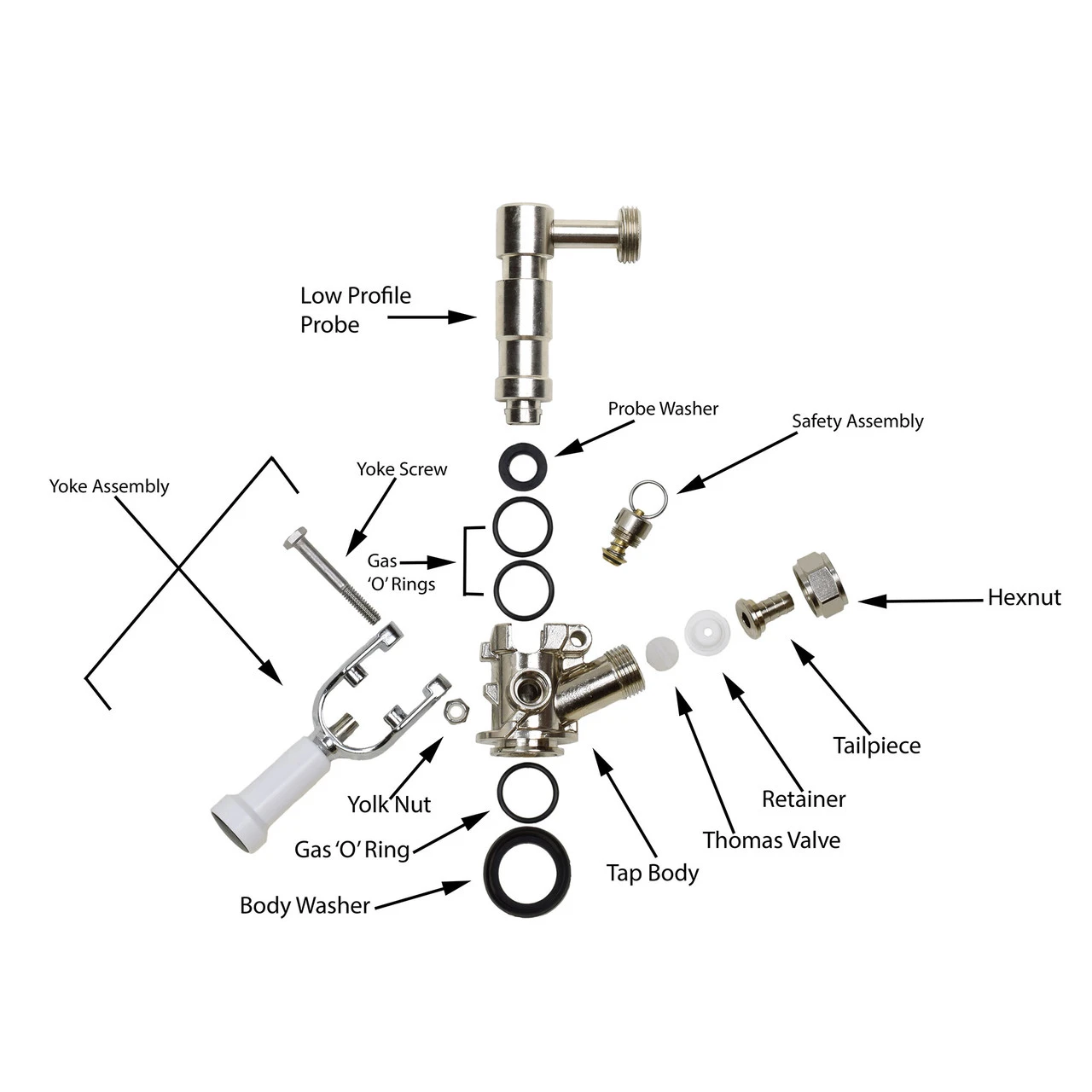 Low Profile US Sankey Keg Coupler - D System - Rotating Probe 9 Low Profile US Sankey Keg Coupler - D System - Rotating Probe - Image 7