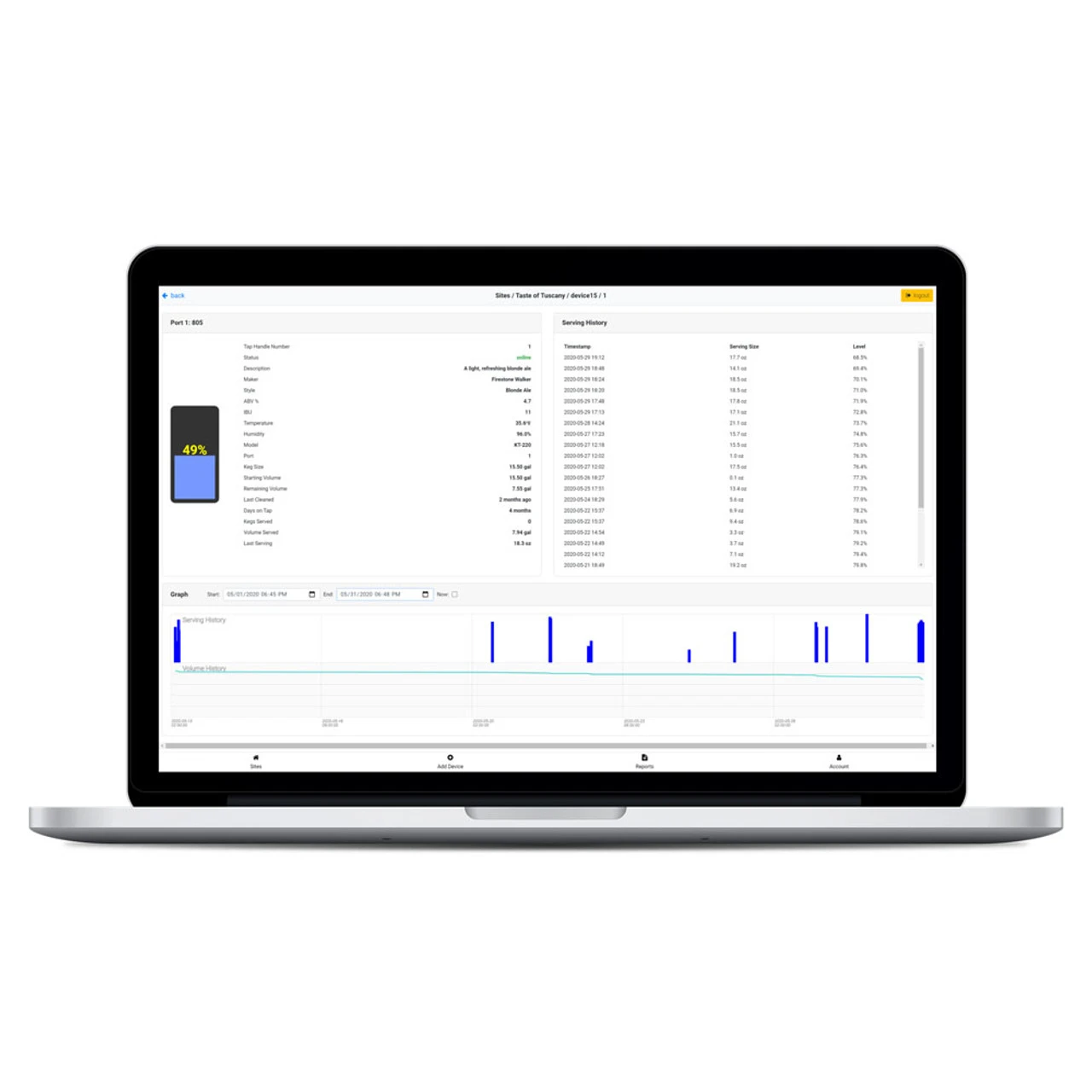 Kegtron Pro Keg Monitor Quad Tap 11 Kegtron Pro Keg Monitor Quad Tap - Image 9