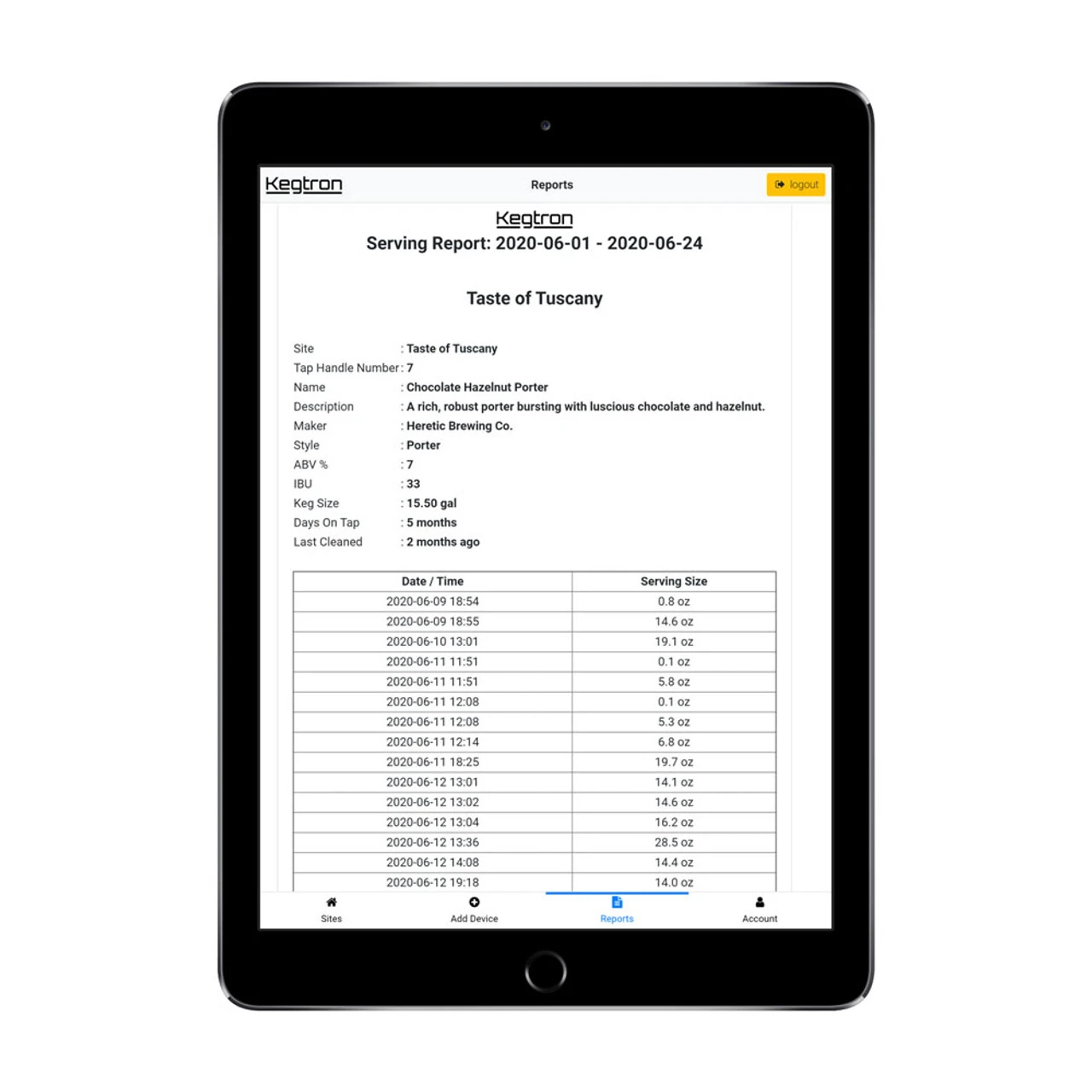Kegtron Pro Keg Monitor Quad Tap 10 Kegtron Pro Keg Monitor Quad Tap - Image 8