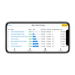 Kegtron Pro Keg Monitor Dual Tap -Bar Supplies KT 2220 KIT Kegtron Pro Keg Monitor Dual Tap 9 02072.1599841914