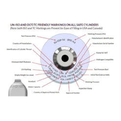 Nitrogen Gas Tank - 20 Cubic Foot Steel - Empty -Bar Supplies all safe cylinder markings 1 53983.1590769938