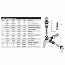 Perlick Perl 680SS Creamer Draft Beer Faucet - Stainless Steel 9 Perlick Perl 680SS Creamer Draft Beer Faucet - Stainless Steel -Bar Supplies kegworks perlick product diagram 4 00693.1590767999.386.513 00511.1679945662