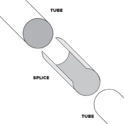 Internal Splicing Sleeve For 2" OD Tubing - SS -Bar Supplies kegworks splice design 53371.1590772355